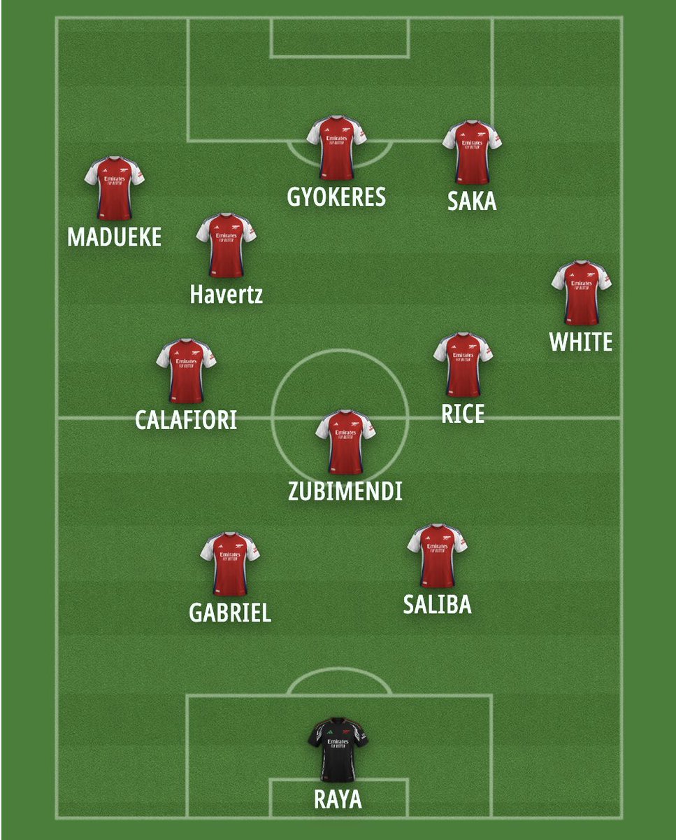 femooafc's tweet image. I call this the "we are going to score 4 goals and you're just gonna have to watch" lineup.
