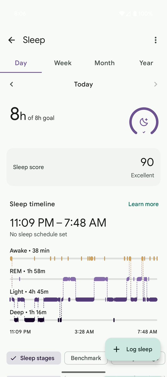 johnspaetzel's tweet image. do I get a prize for having exactly 8hrs of sleep last night?