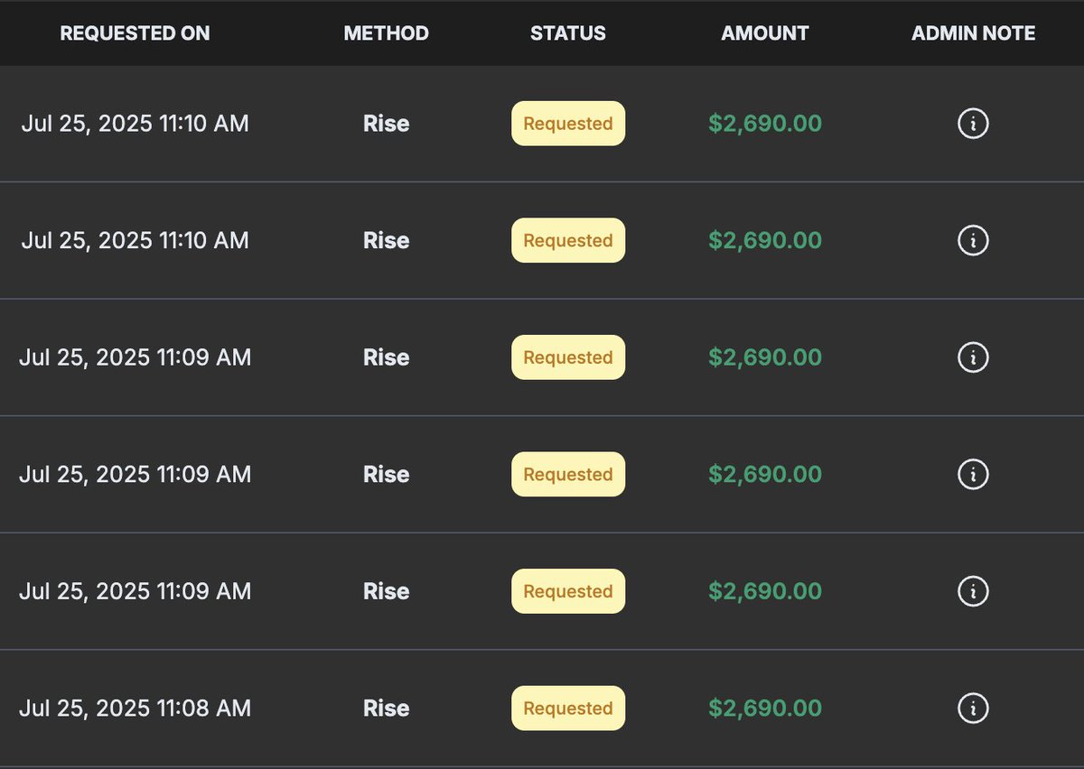 TraderYush's tweet image. $16,140 requested from @fundingticks will update once approved