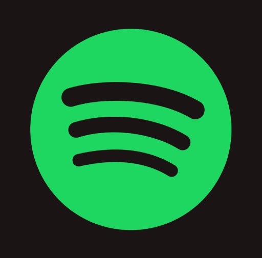 HitsAndCharts's tweet image. weekly top albums — spotify:
#25. (+8) eternal sunshine (deluxe)
#57. (+11) eternal sunshine
#113. (+25) dangerous woman
#133. (+21) my everything (deluxe)