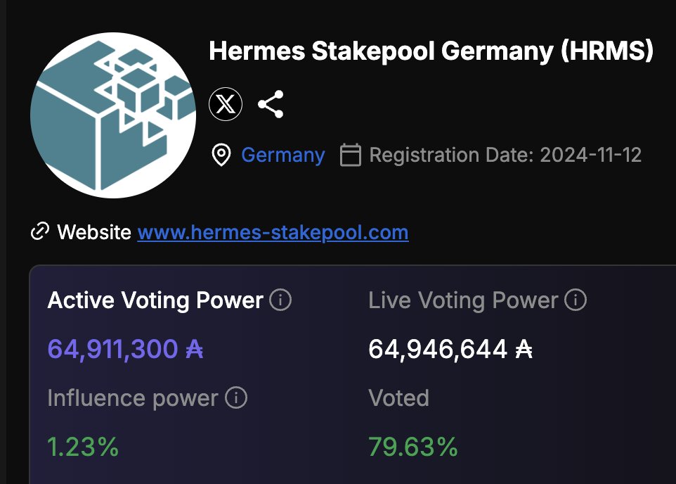 Wiiinnie's tweet image. Today was voting day at HRMS #cardano stakepool... Still not done though! 😅 #cardano #governance #voltaire #crypto #blockchain #funding