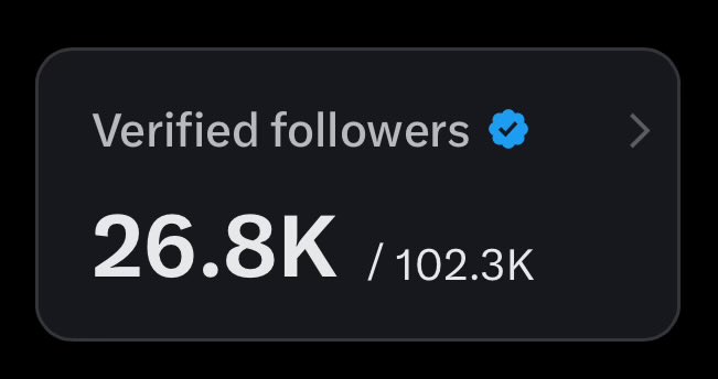 Block100x's tweet image. Need verified followers? 👀
They’re in the comments 👇
Let’s all connect 🤝