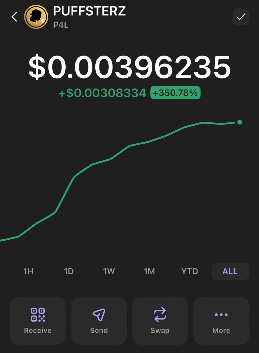 SiNftGod's tweet image. The Ticker is $P4L @P4L_Puffsterz 

E L E V A T E 💪 #Iykyk