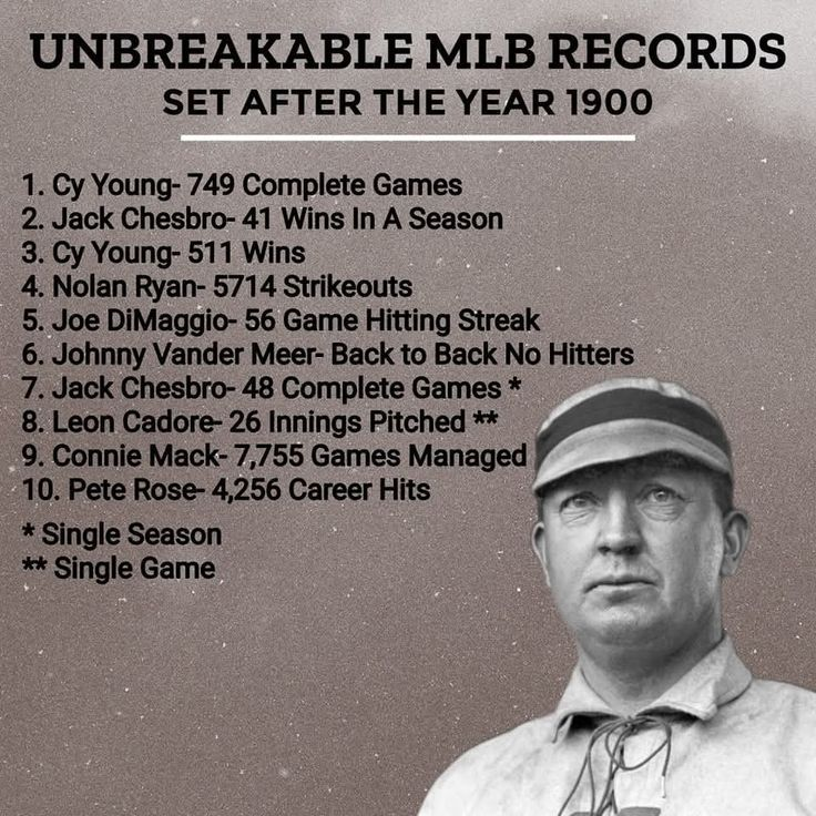 Baseball’s Greatest Moments tweet media