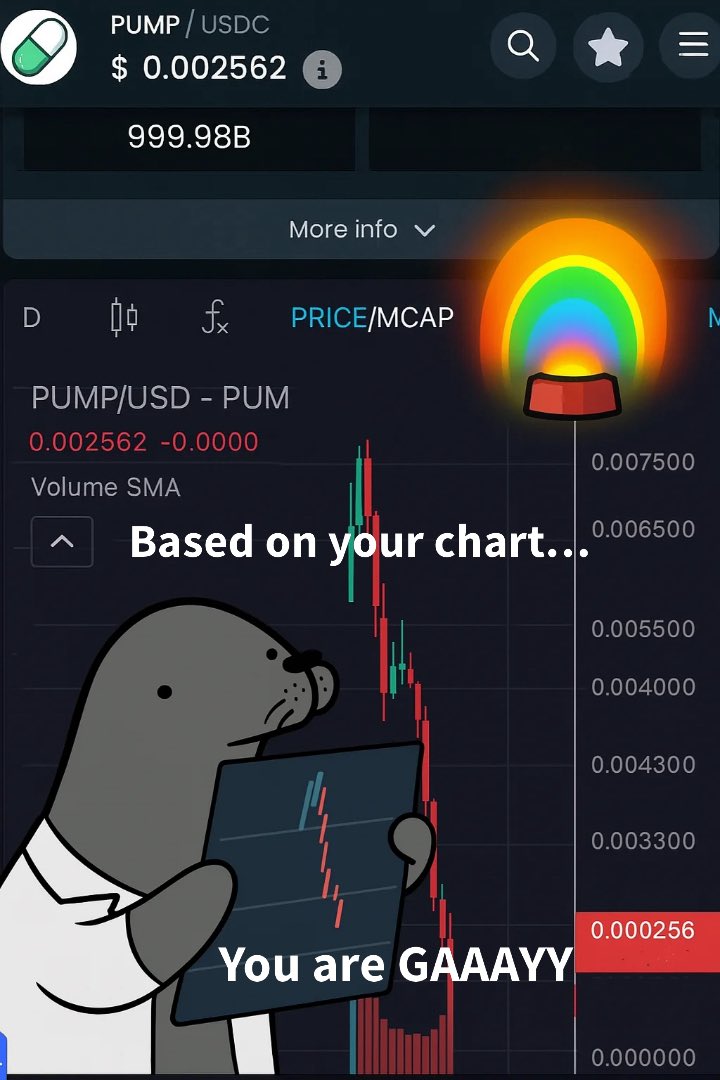 I’m sorry to inform you <a href="/a1lon9/">alon</a>  based on our chart analysis of $PUMP you are GAAAYY 🚨