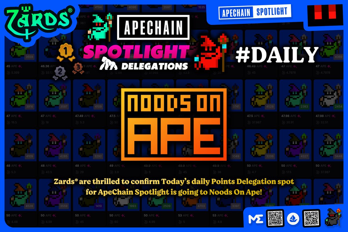 Zards® 🧙♂️🦍 (@zardsnft) on Twitter photo Today's Daily Points Delegation (for spot #10) goes to the <a href="/NoodsOnApe/">NoodsOnApe</a> project! 🧙♂️🪄✨
Delegate YOUR points to Zards® and up to 9 other projects:
1) Head to: spotlight.apechain.com
2) Go to the top right and 'Edit Profile'
3) Select 'Points Delegation' and choose 'Zards' Today's Daily Points Delegation (for spot #10) goes to the <a href="/NoodsOnApe/">NoodsOnApe</a> project! 🧙♂️🪄✨
Delegate YOUR points to Zards® and up to 9 other projects:
1) Head to: spotlight.apechain.com
2) Go to the top right and 'Edit Profile'
3) Select 'Points Delegation' and choose 'Zards'