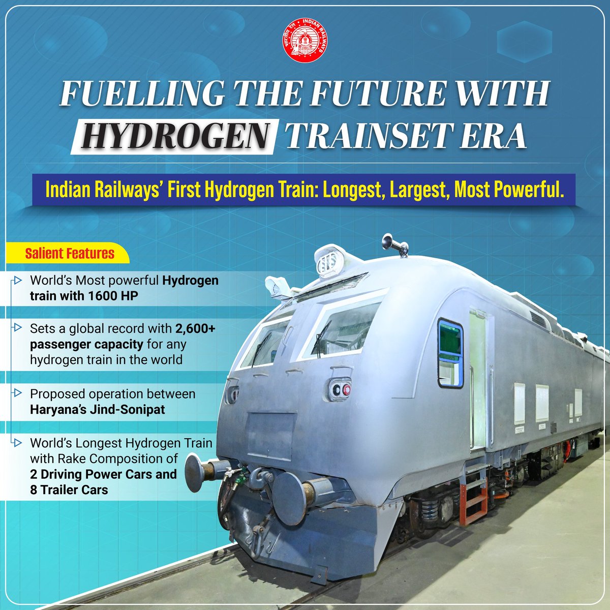 Charting a victorious leap towards sustainable mobility, ICF Chennai successfully tested India’s first hydrogen-powered Coach, a breakthrough for Indian Railways.
#HydrogenTrain