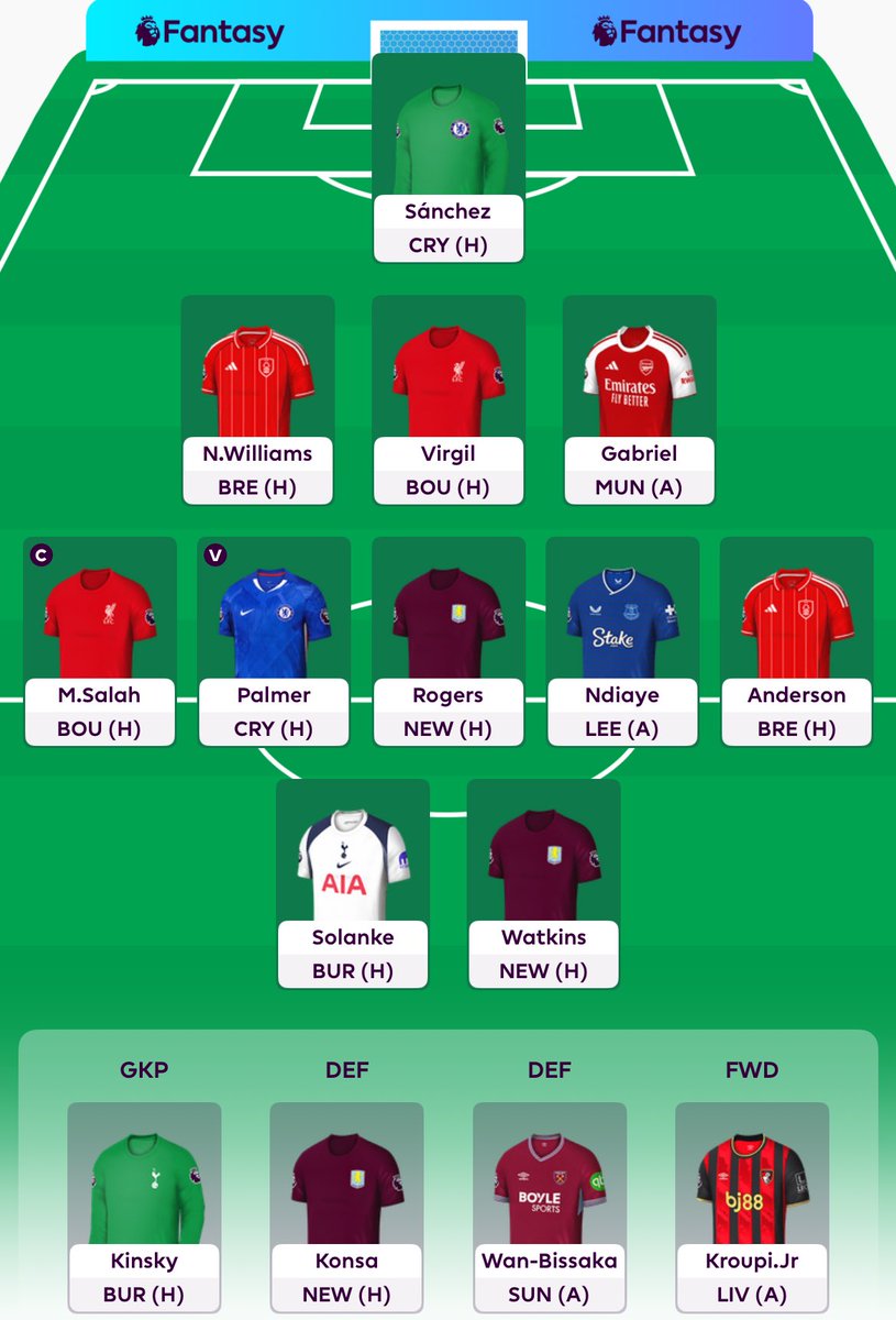 FPL_Cortado's tweet image. Perhaps a little Vanilla this draft but that’s not always a bad thing? 🍦
Barring injuries or postponements, chip strat would be 👇🍟
FH - 6/7 (can watch City xMins first📝)
WC - 13
BB - TBC
5 x AFCON FTs deal w busy Xmas period🎄
Left untouched, how would this lot do?! #FPL