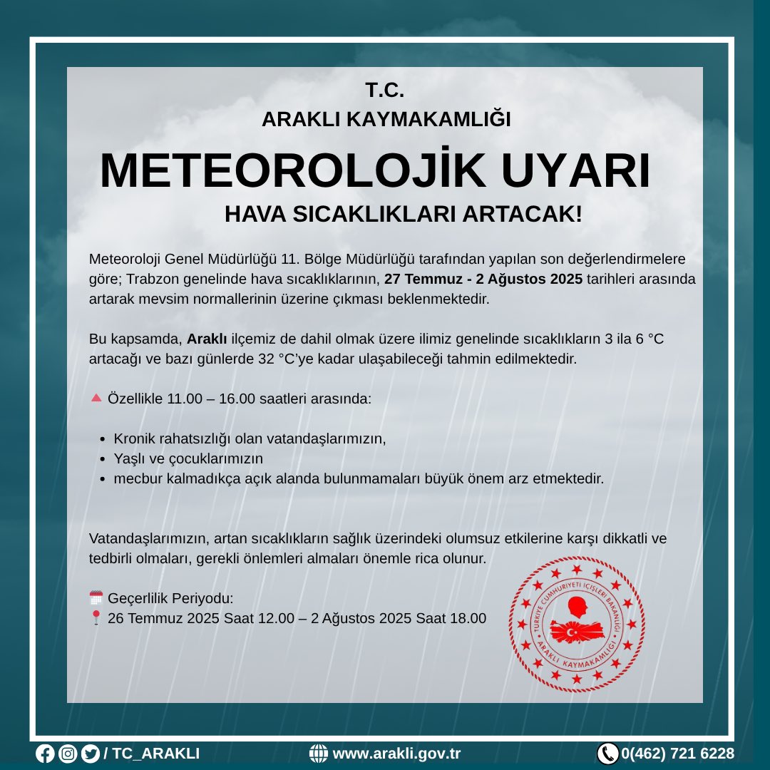 📢Meteorolojik Uyarı ‼️ 🌞⛅️