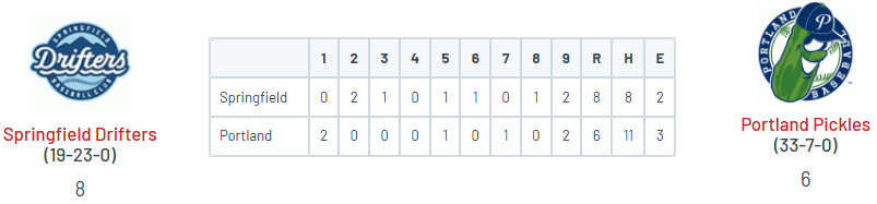 PNW College Baseball Report tweet media