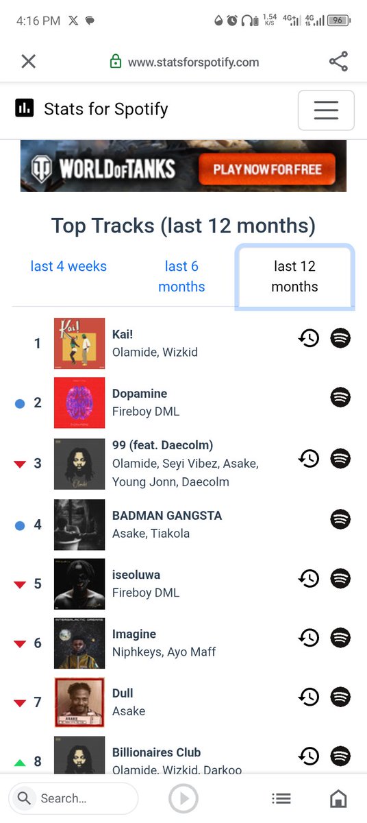 oladejipelu's tweet image. 🔥