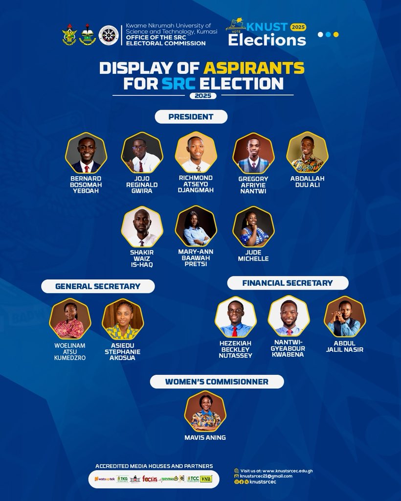 KNUSTSRCEC's tweet image. Display of aspirants for the 2025 KNUST SRC Elections.

#KNUSTDecides25
