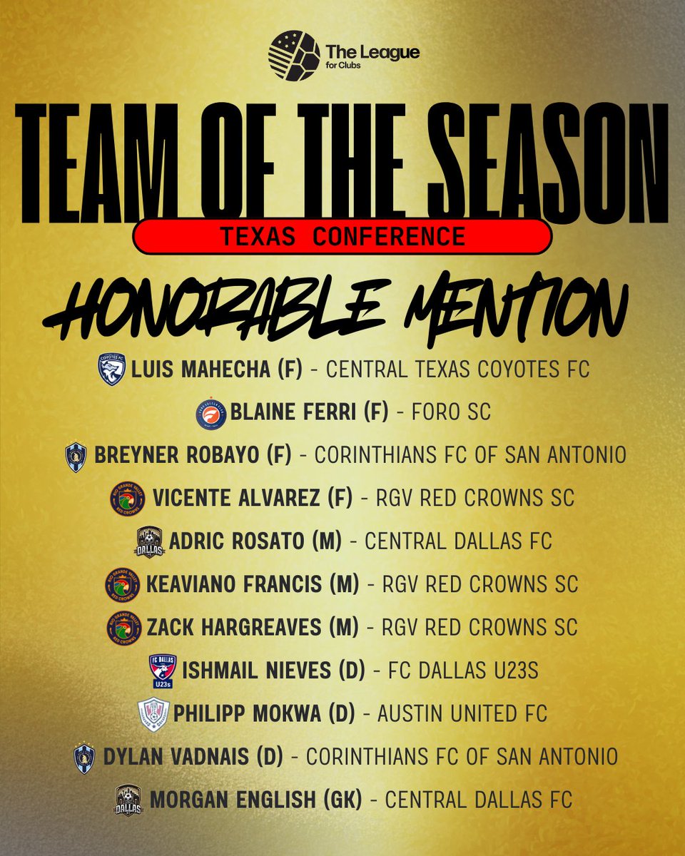 The League For Clubs (@theleague_fc) on Twitter photo TEAM OF THE SEASON - Texas Conference
<a href="/FCDallasYouth/">FC Dallas Youth</a> <a href="/SACorinthiansFC/">San Antonio Corinthians FC</a> <a href="/RGVRedCrowns/">RGV Red Crowns Soccer Club</a> <a href="/gocoyotesfc/">Central Texas Coyotes</a> TEAM OF THE SEASON - Texas Conference
<a href="/FCDallasYouth/">FC Dallas Youth</a> <a href="/SACorinthiansFC/">San Antonio Corinthians FC</a> <a href="/RGVRedCrowns/">RGV Red Crowns Soccer Club</a> <a href="/gocoyotesfc/">Central Texas Coyotes</a>
