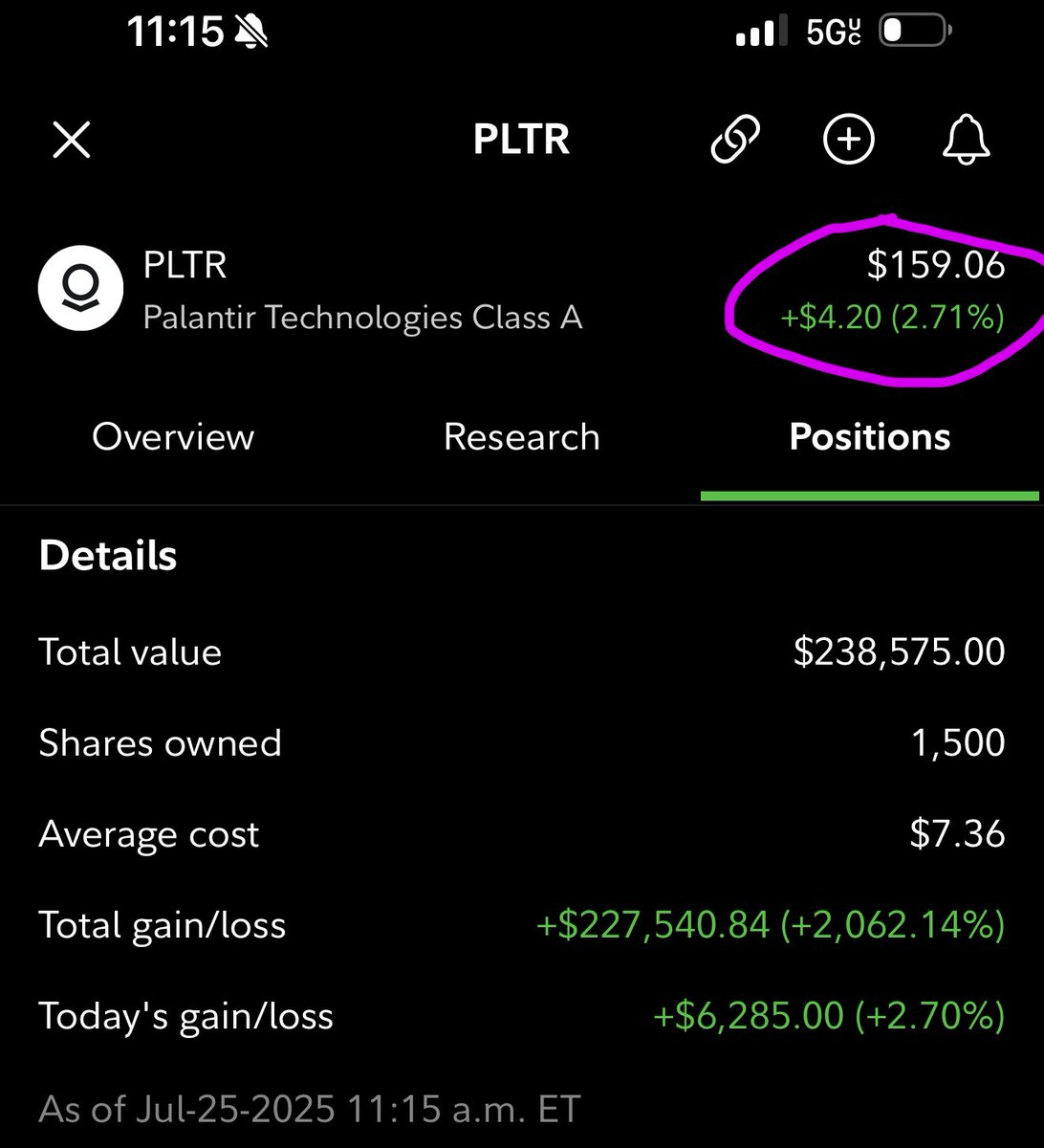 HolySmokas's tweet image. $PLTR is an out of control animal. My guess is this fun ends anywhere between 1 week from now and 6 months from now. The 2025 highs we hit though won’t be touched until the 2030s. That’s my opinion. 2026-2030 the stock will be flat or down from 2025 highs. That’s my prediction.