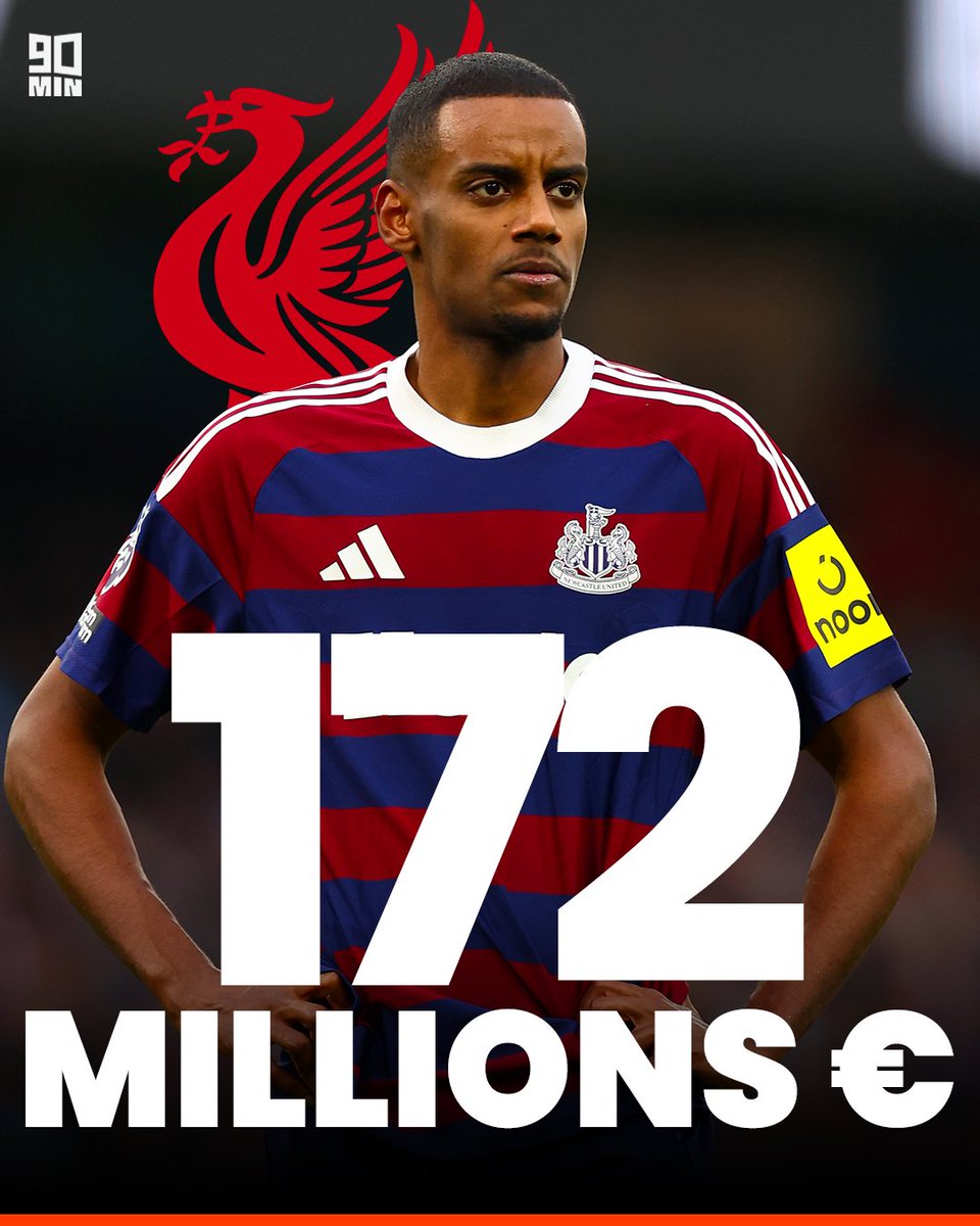 Le prix demandé par Newcastle à Liverpool pour Alexander Isak c'est une folie 🤯🤯🤯 Selon vous, combien vaut l'attaquant suédois qui affole les compteurs en Premier League ?? 🧐