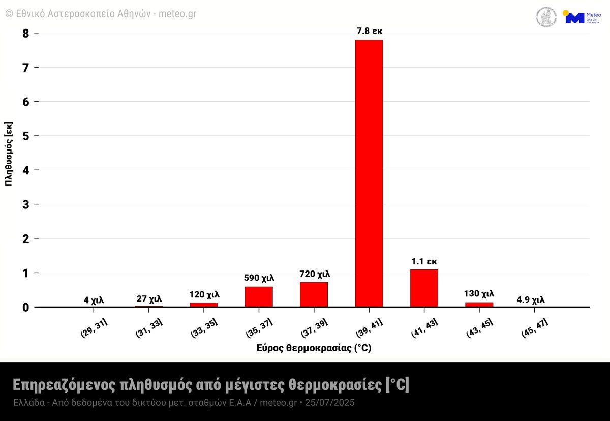 Tweet media two