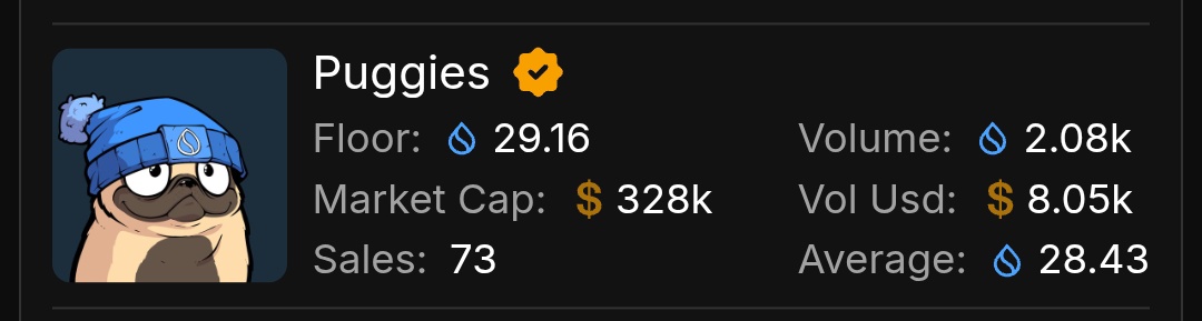 Defi_Godwinnn's tweet image. Listening to Asake while thinking about bagging puggies NFT 🙂‍↔️❤️

@SuiPugwif  is the right place, the collections are hard 😮‍💨