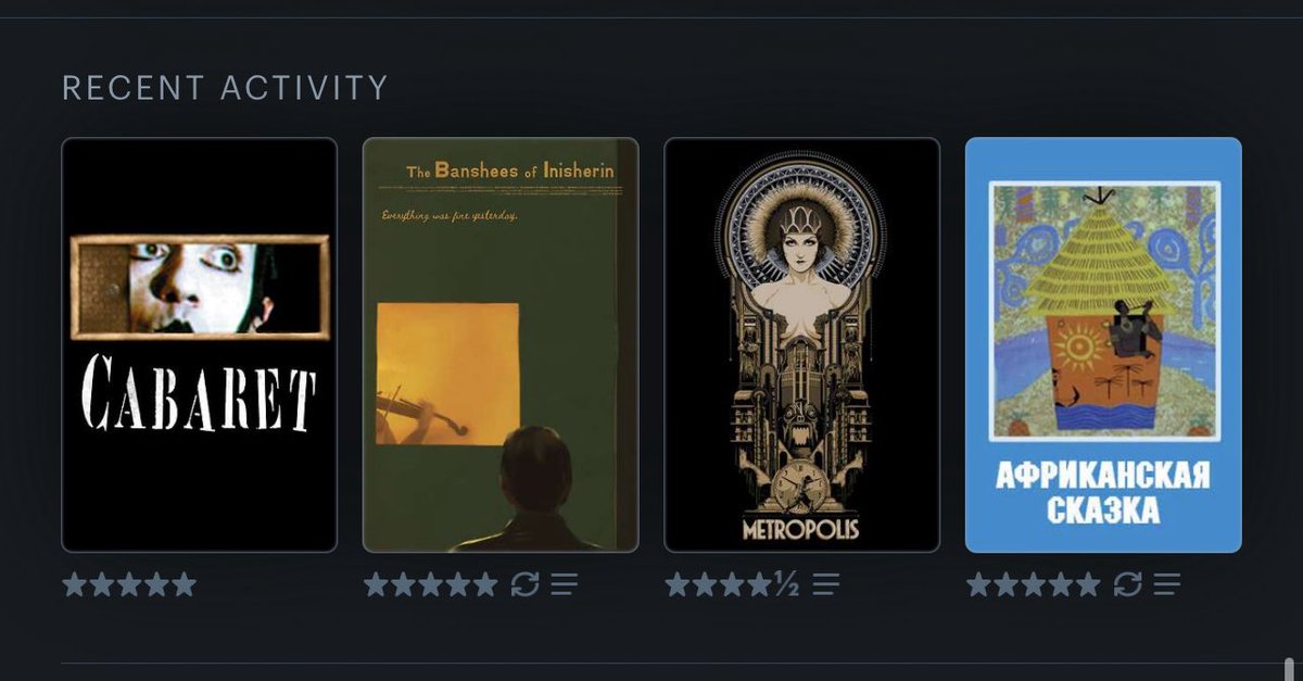 great week #letterboxdfriday