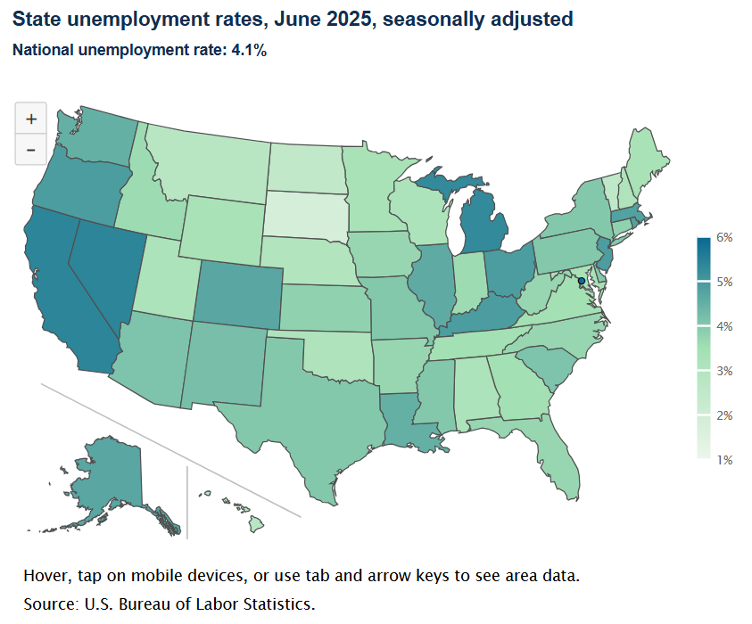 BLS_gov's tweet image. 18 states had unemployment rates below national average in June 2025 bls.gov/opub/ted/2025/… #BLSData