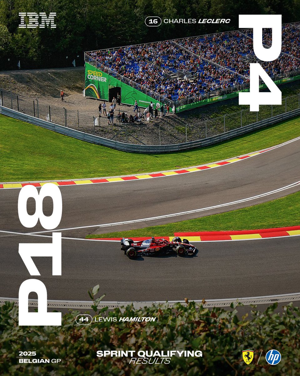 A mixed Sprint Quali for the team in Spa 🇧🇪