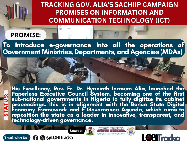 LOBITracka Project tweet media