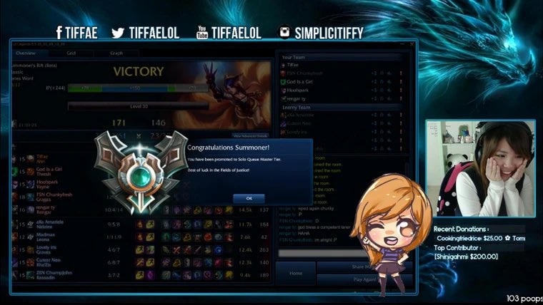 When I was 18 I started playing league of legends and it was my first moba ever. One of my close friends at the time told me I was fucking terrible and would never be good at the game while we were playing. So I went home after school/work to grind LoL for 10+ hrs everyday. I