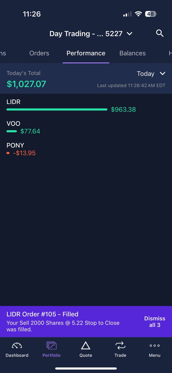 KxDem's tweet image. Made $1k trading today on $LIDR 🙏🏽🔥