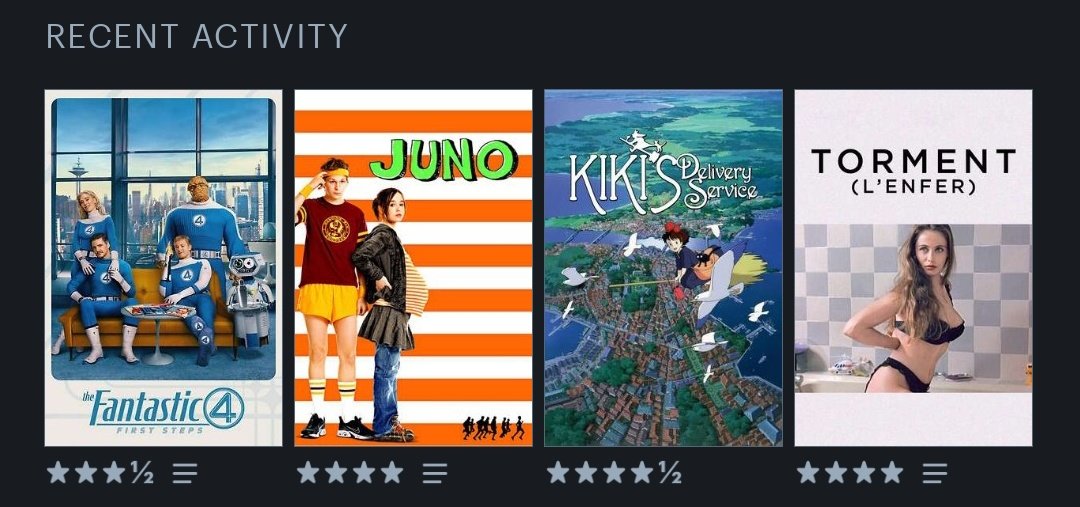 Letterboxd_Br's tweet image. 🎉 Sextou! Quais foram seus últimos assistidos?

⭐ Comente e receba um GIF ⭐
#lastfourwatched #LetterboxdFriday