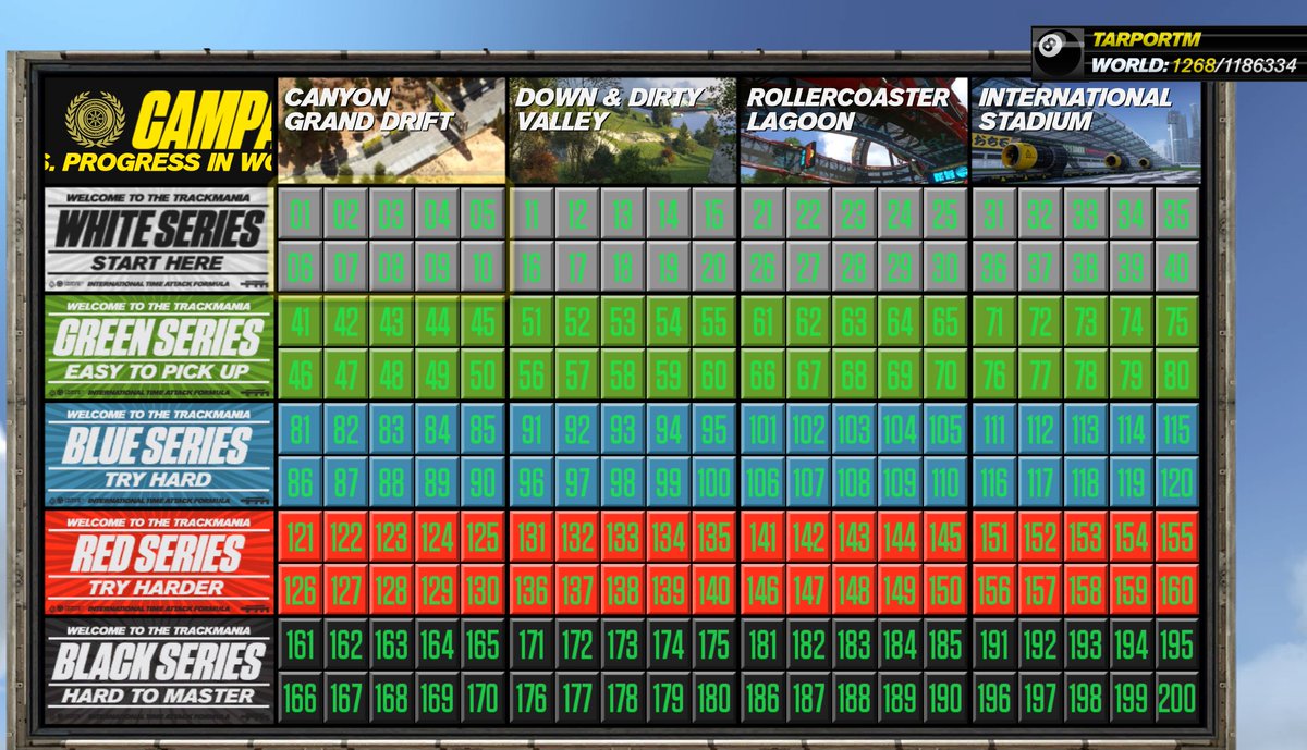 Managed to get all the Turbo RTMs! A journey I thought I'd never start, ending. It was an interesting ride and I'm glad to have given the game a shot. meow.