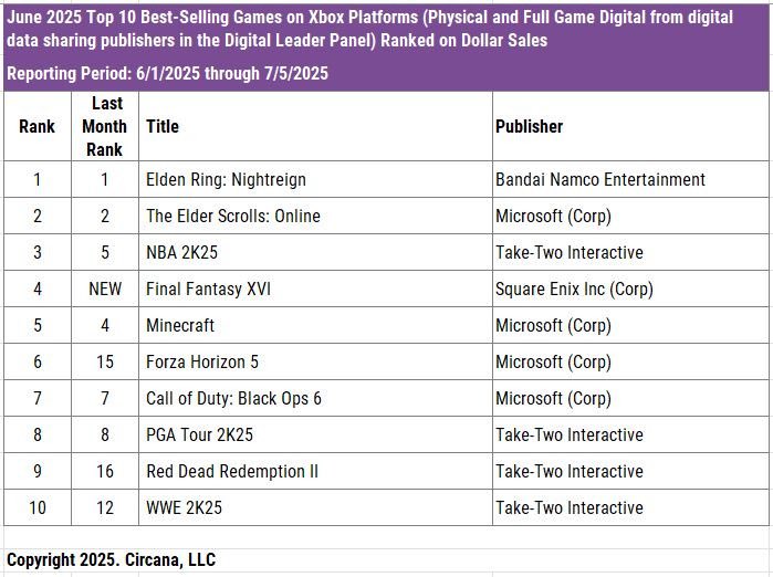 Puertorock77 tweet media