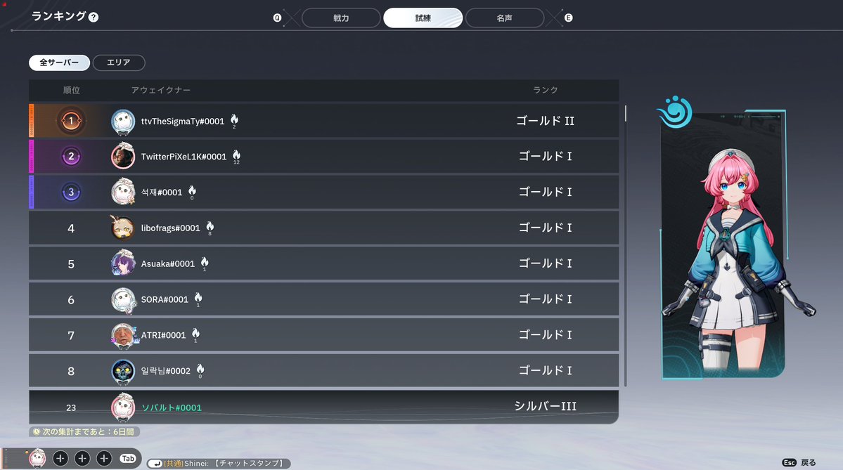 SoVault's tweet image. 運命のトリガー1時間遅れのランクだったけど
何とか上位行けました!明日も頑張ります!
#運命のトリガー #運トリ #運トリCBT #ランクフェス