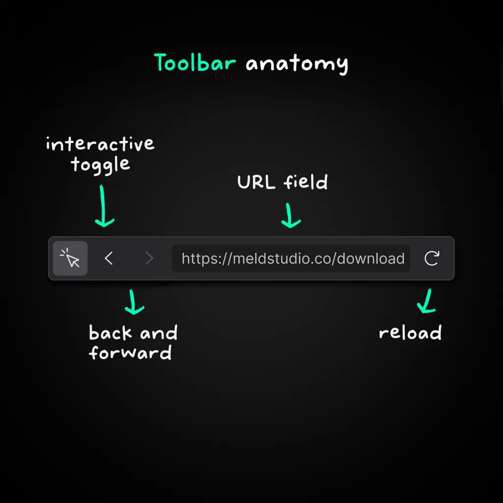 StreamWithMeld's tweet image. Streamers you can now interact with your browser layers in real time straight from your studio!
Scroll, click, and type directly in your canvas no plug ins needed.