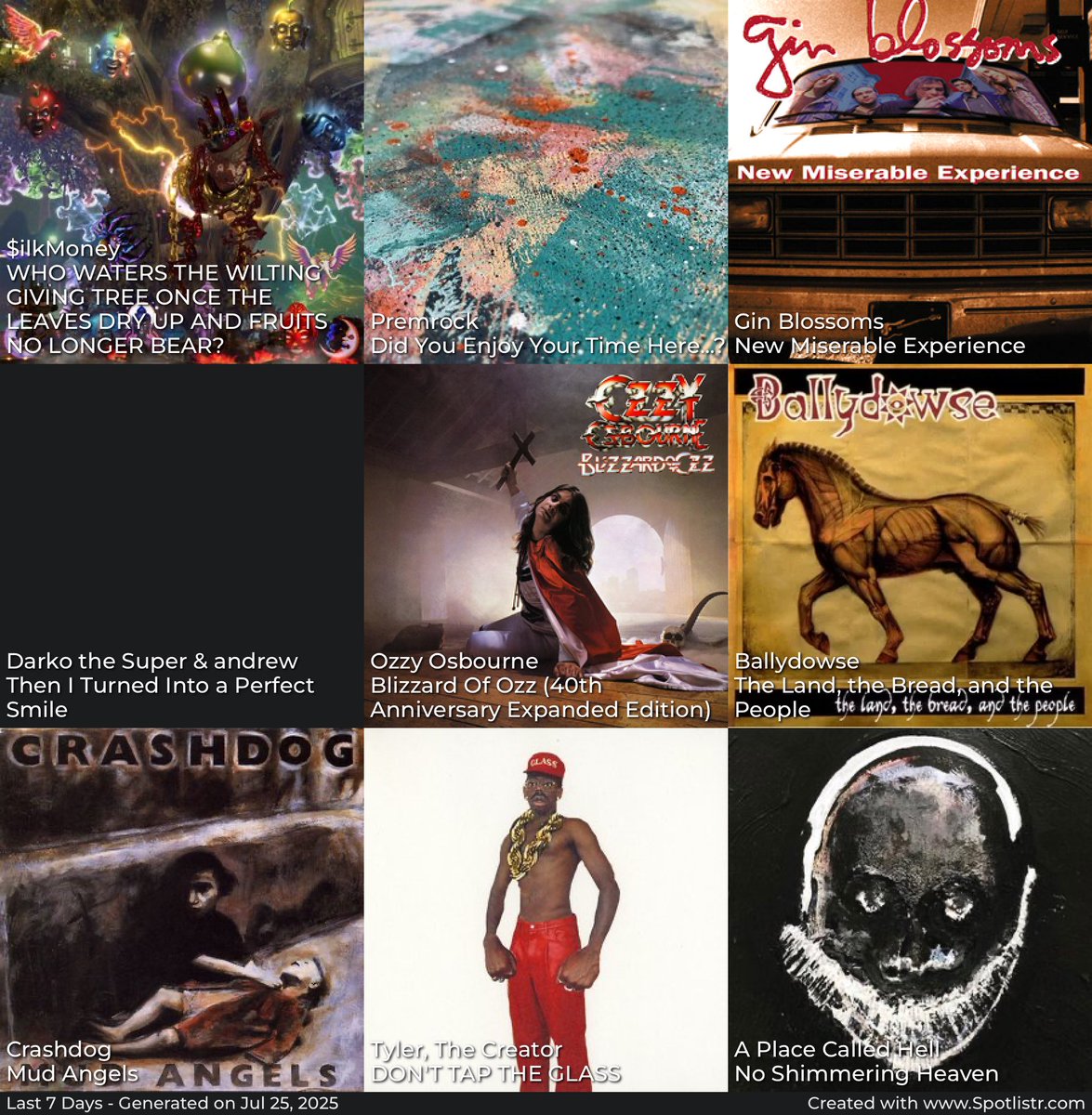 TweetsVanZandt's tweet image. Got rid of Tidal and am fully back on YouTube music now. So it’s been a minute since I did one of these. Clearly the scrobbler I’m using doesn’t track music I’ve uploaded. Prolly none do right? Cause that new ShrapKnel would have been #1 eassssssy