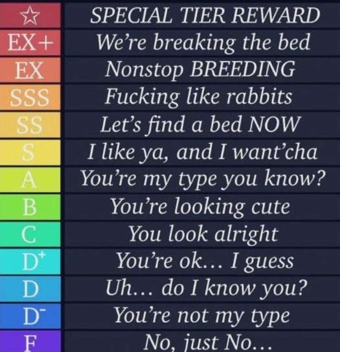 The majin has to be a maid for a week and what better way to kick it off then with a naughty rating post.. you know the drill leaves a like a retweet and a picture of your muse below~ ss or higher will get a starter.