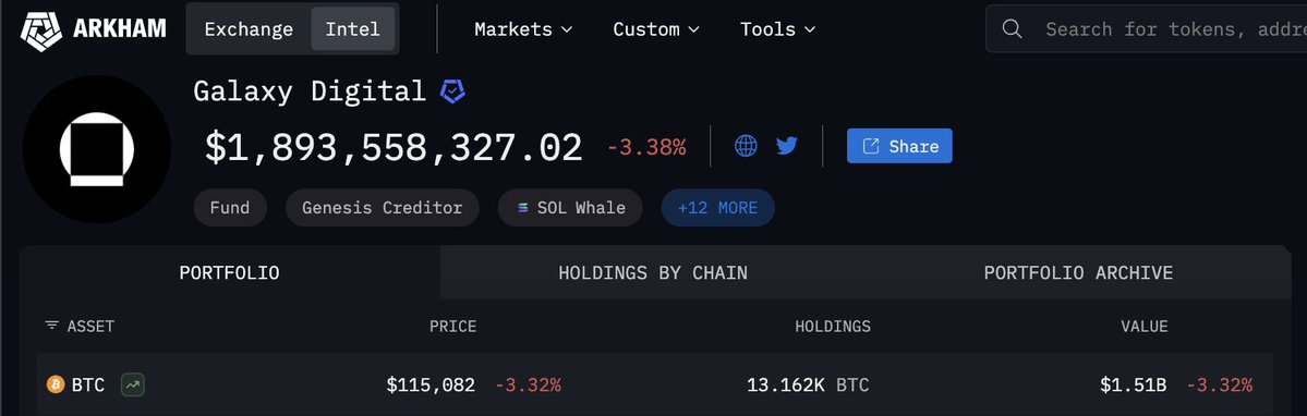 Ranzerf's tweet image. 13k BTC kaldı ellerinde
yakında yeniden sıçrarız yukarıya, bir sonraki fud a kadar.