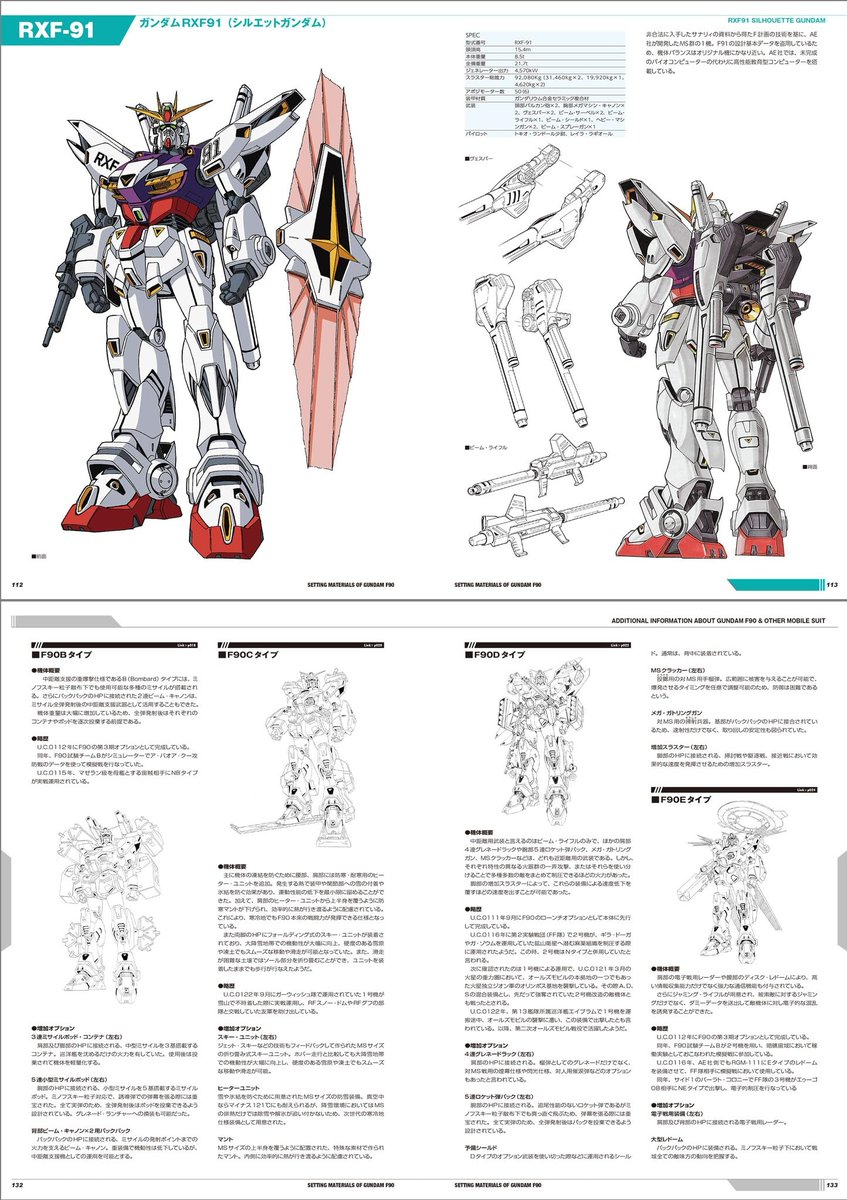 【貴重】機動戦士ガンダム 設定資料CD-ROM 貴重】機動戦士ガンダム 設定資料CD-ROM