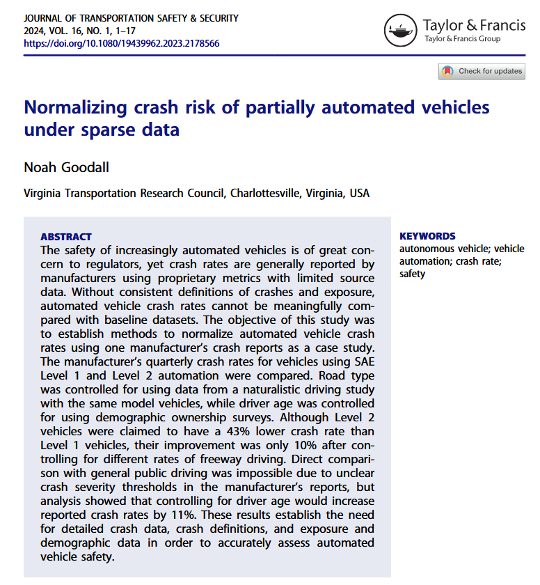 NoahGoodall's tweet photo. 1. We have to assume these stats are accurate, which is hard when they fall apart upon inspection every time.
2. Autopilot is used on freeways, which is already 2x safer than non-freeways. Last I looked, AP was only 10% safer when controlling for road type. https://t.co/lMPk07B0u3
