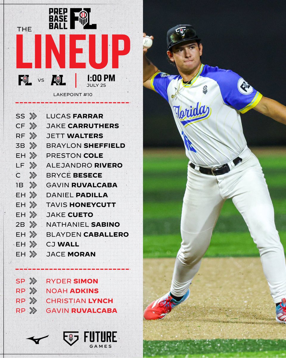 Prep Baseball Florida (@prepbaseballfl) on Twitter photo #๐๐๐๐ฆ๐
๐ฅ๐จ๐ซ๐ข๐๐ ๐๐๐ฆ๐ ๐ ๐๐ข๐ง๐๐ฎ๐ฉ + ๐๐จ๐ญ๐๐ญ๐ข๐จ๐ง
1:00 PM Field 10 vs <a href="/PrepBaseballAL/">Prep Baseball Alabama</a>
#PBFG25 #๐๐๐๐ฆ๐
๐ฅ๐จ๐ซ๐ข๐๐ ๐๐๐ฆ๐ ๐ ๐๐ข๐ง๐๐ฎ๐ฉ + ๐๐จ๐ญ๐๐ญ๐ข๐จ๐ง
1:00 PM Field 10 vs <a href="/PrepBaseballAL/">Prep Baseball Alabama</a>
#PBFG25