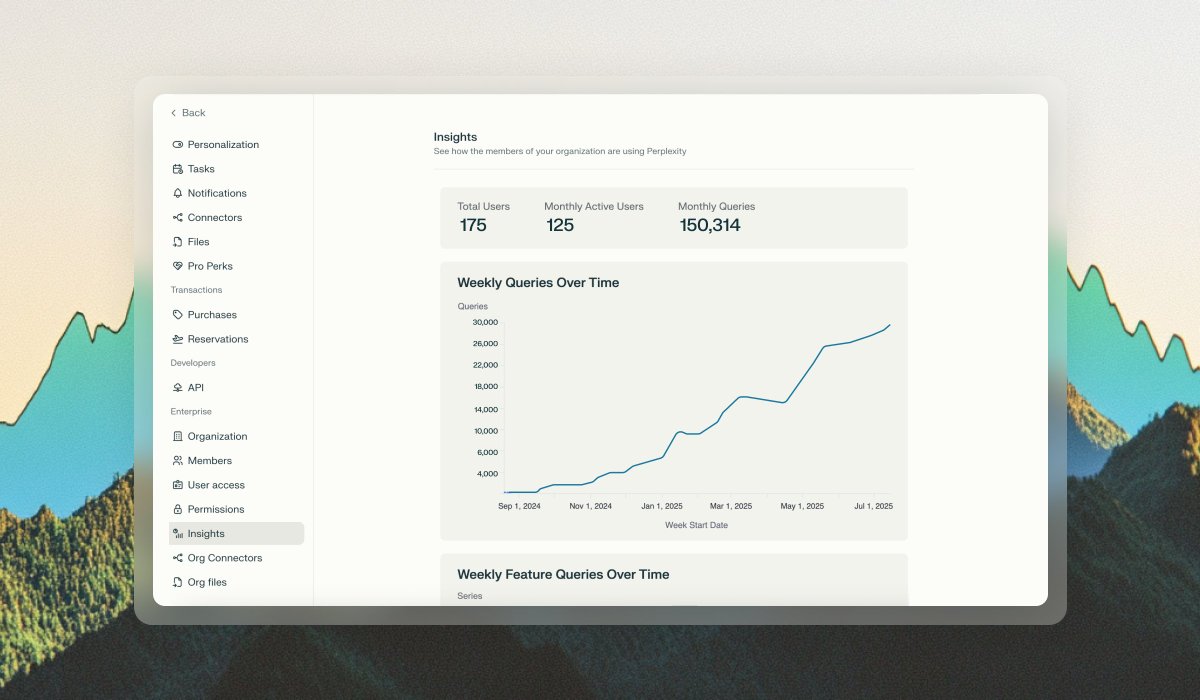 our brand team doesnt need to go so hard on feature releases. but they do. 

and they can make an insights dash look so sleek.

enterprise pro admins w 50+ seats in org can now track adoption and spot usage trends!