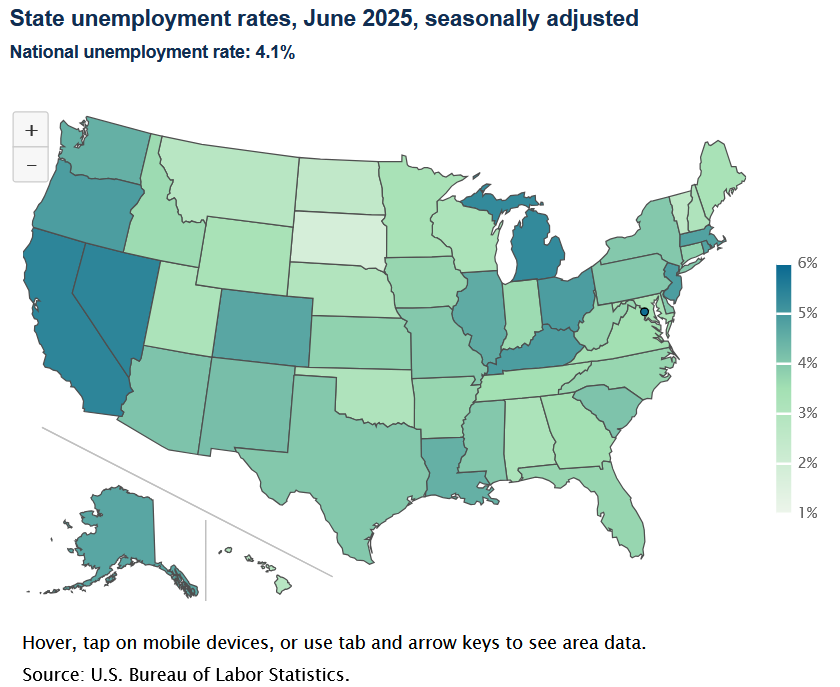BLS_gov's tweet image. 18 states had unemployment rates below national average in June 2025 bls.gov/opub/ted/2025/… #BLSdata