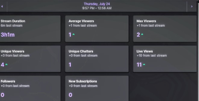 Balor_Club10's tweet image. Did a 3hr stream last night. Played #WWE2K24 Did some #Hogan matches. Raided the lovely amazing @TiinyTriix