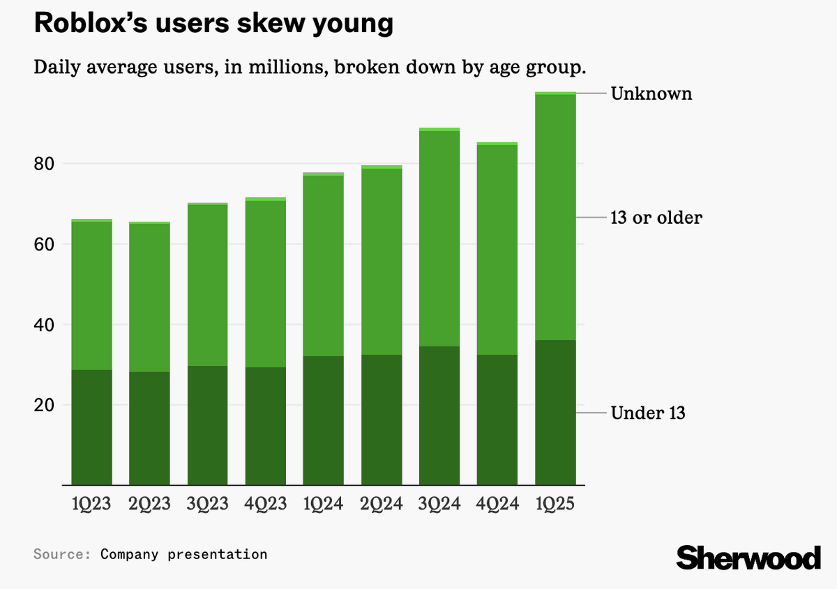 Walter Hickey tweet media