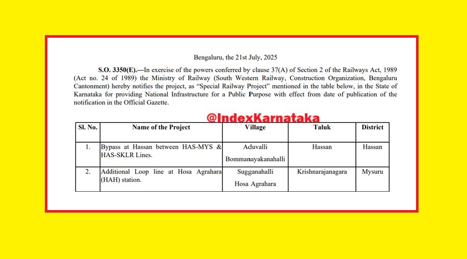 IndexKarnataka's tweet image. Bypass line at #Hassan &amp;amp; Loopline to Hosa agrahara station sanctioned as &quot;Special Railway Project&quot;