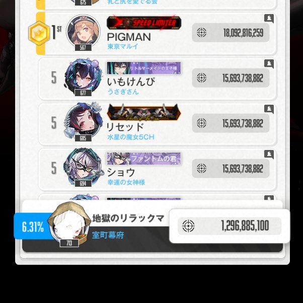 s_hell89258's tweet image. 野良で１０％以内になろうとするのがクセになっちまった