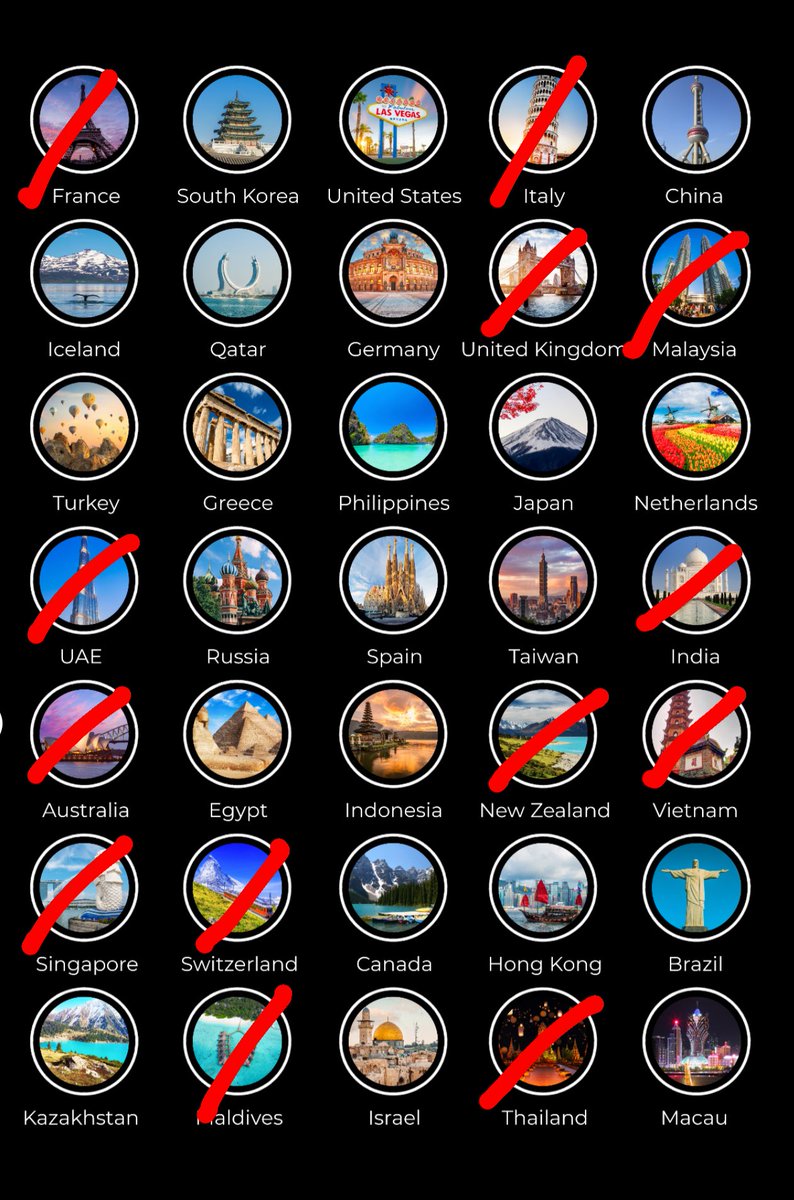 gurjota's tweet image. Miles to go on my travel diary
Inviting suggestions for my next travel destination.
