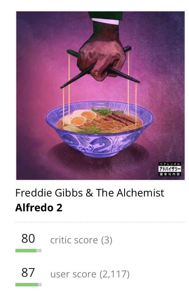 AlexC_NJD's tweet image. New Freddie Gibbs for the weekend? Hell yeah