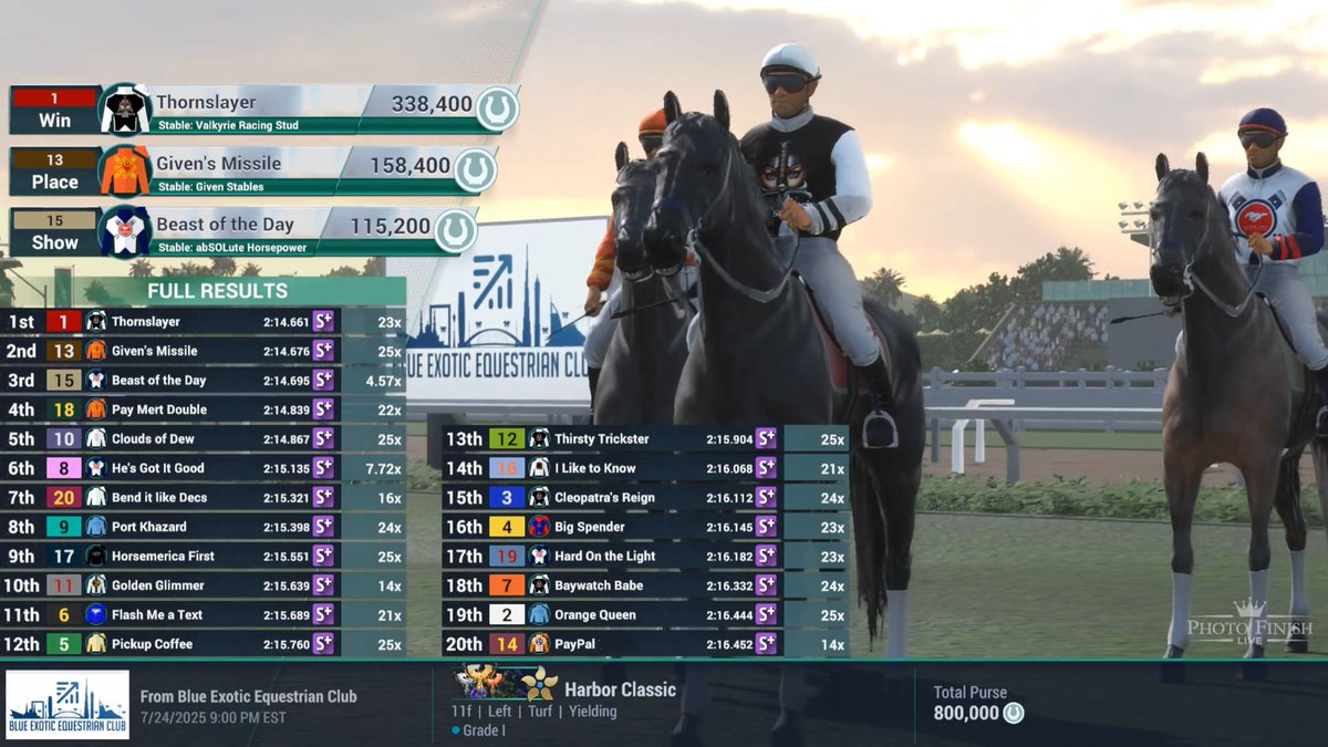 ValkyrieRacer's tweet image. It was down to the wire but Thornslayer managed to pull of the win last night in the Harbor Classic. That makes 3 Major championship winners for Valkyrie Racing! Love this game! @photofinishgame I'll keep building out my LT empire... having started from the bottom, this is what I…