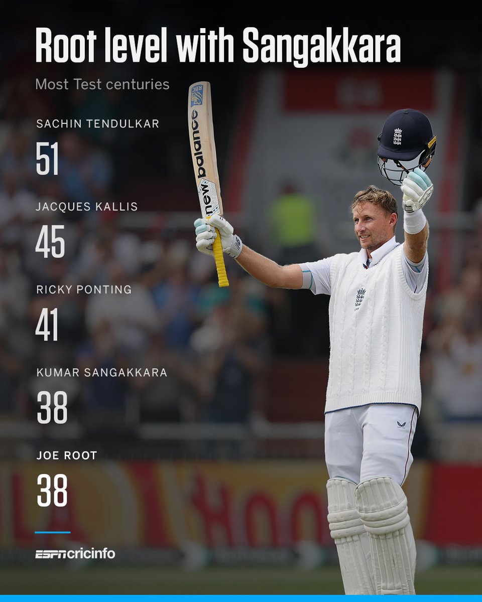 Root 🤝 Sangakkara