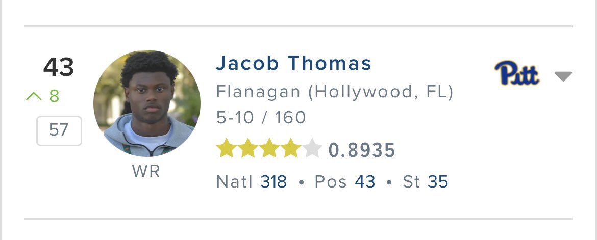 1gump_'s tweet image. Extremely Blessed To Be Ranked A 4Star On 247 Recruiting Site !! We Still Going Up !!