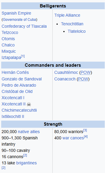 The native population overwhelmingly sided with the Spaniards, reasoning correctly that no one could possibly be worse than the Aztecs